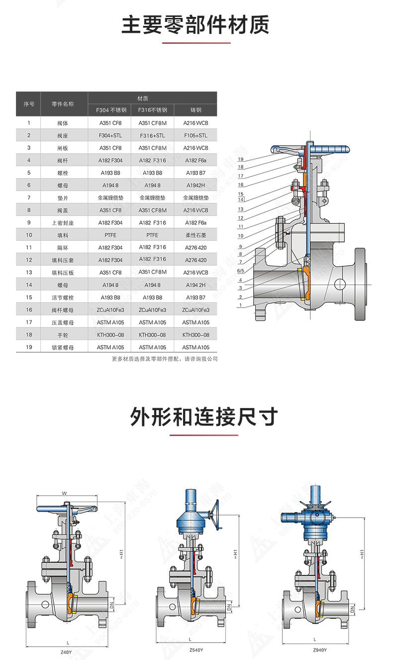 Z40型美标不锈钢闸阀_MK平台结构图.jpg