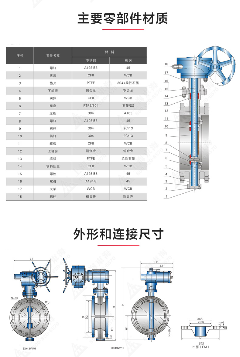 D343型国标三偏心法兰蝶阀_MK平台结构图.jpg