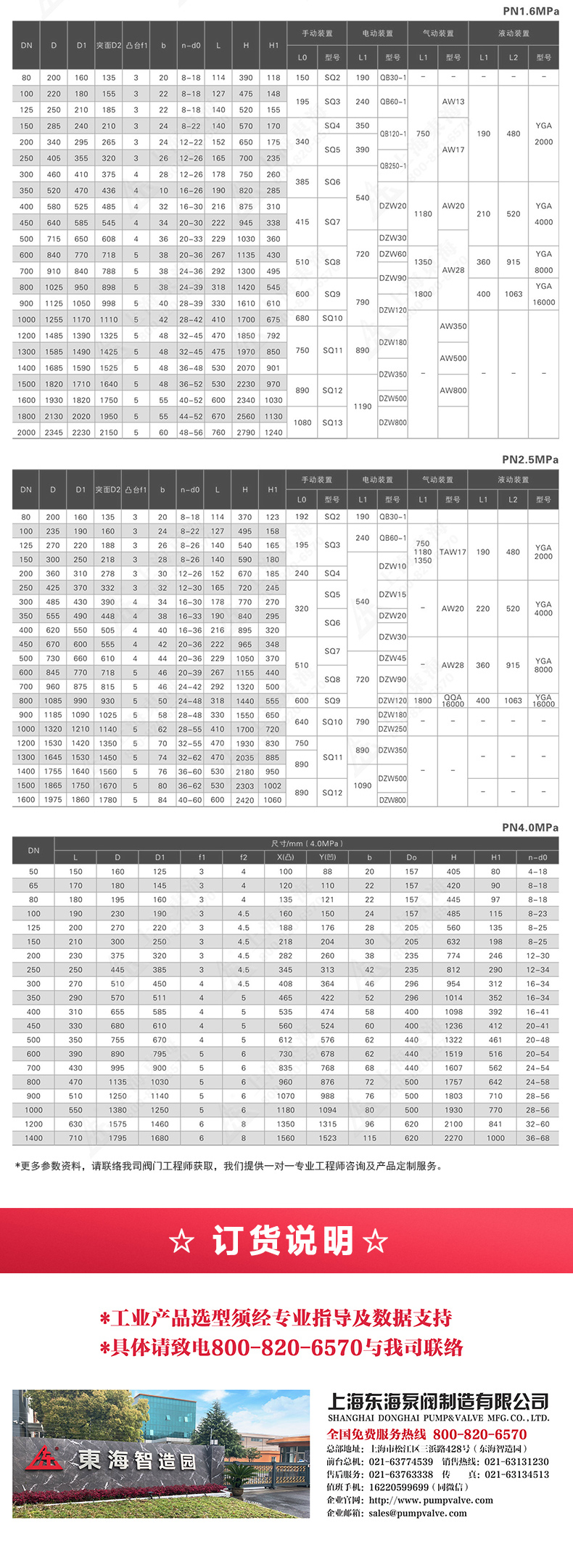 D343型国标三偏心法兰蝶阀_MK平台外形尺寸.jpg