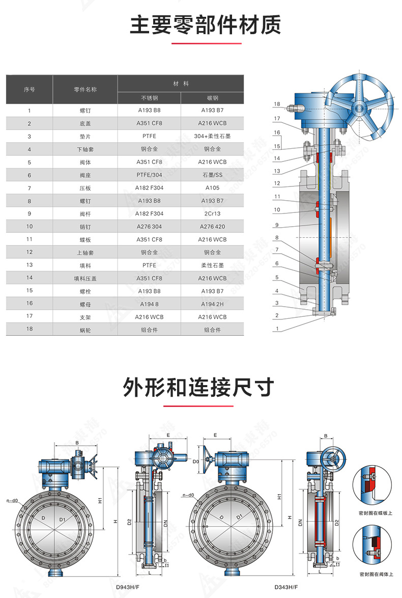 D343型美标三偏心法兰蝶阀_MK平台结构图.jpg