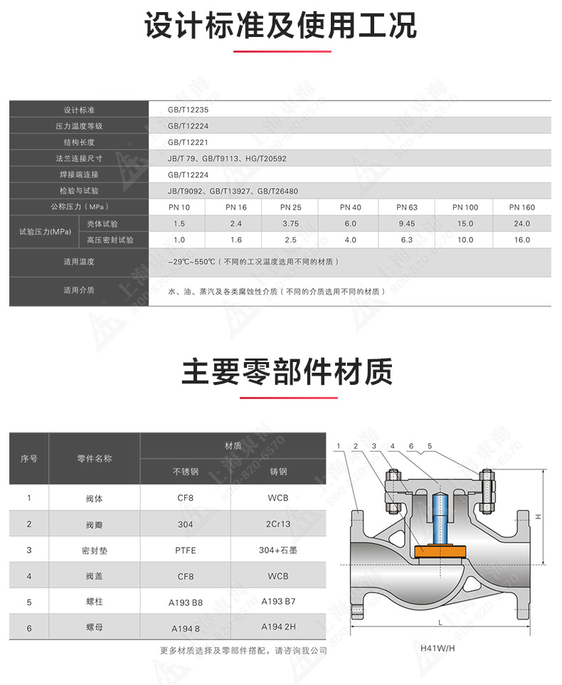 H41型国标升降式止回阀_MK平台结构图.jpg