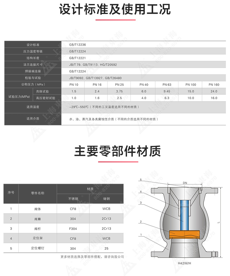 H42型国标立式止回阀_MK平台结构图.jpg