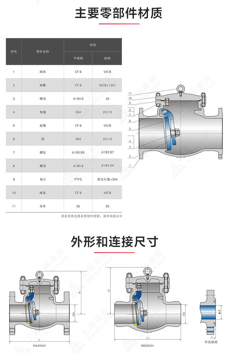 H44型国标旋启式止回阀_MK平台结构图.jpg