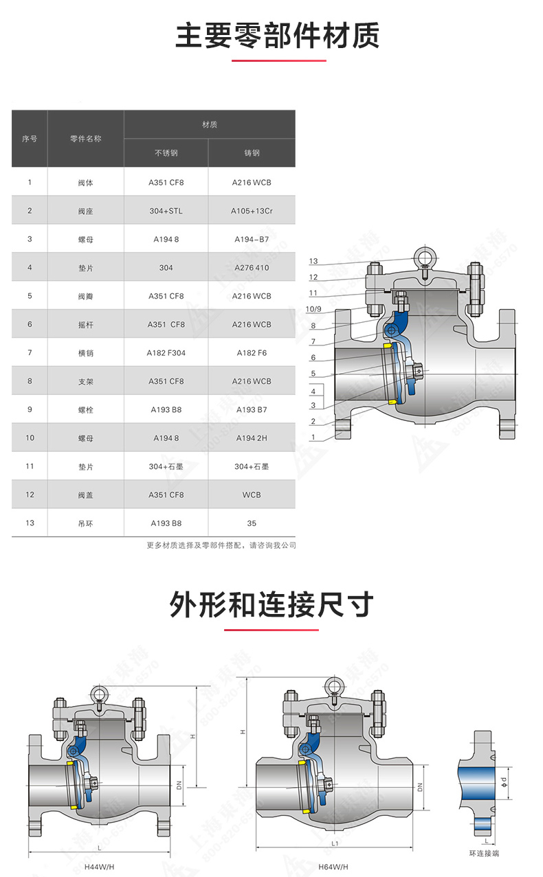 H44型美标旋启式止回阀_MK平台结构图.jpg