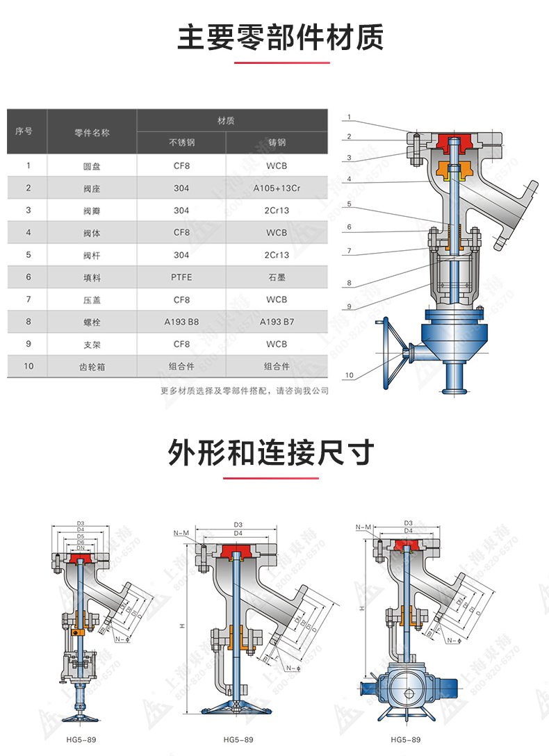下展式放料阀_MK平台结构图.jpg