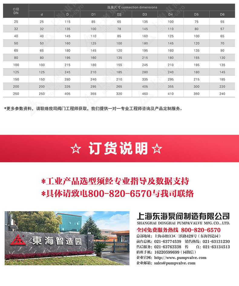 下展式放料阀_MK平台外形尺寸.jpg