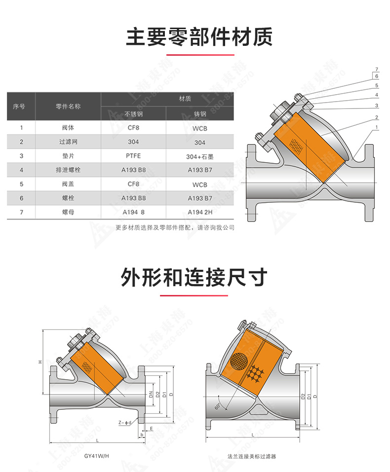 国标Y型过滤器_MK平台结构图.jpg