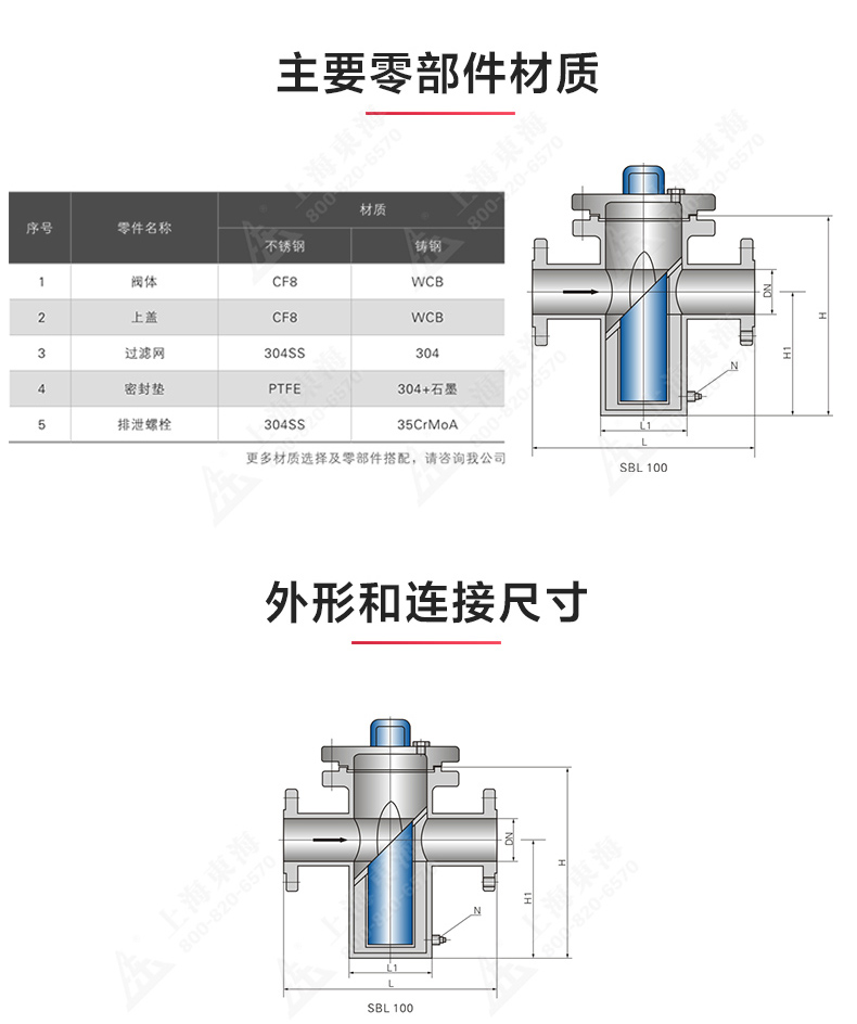 篮式过滤器_MK平台结构图.jpg