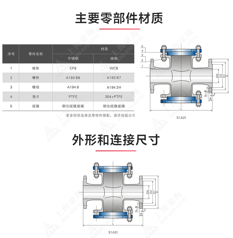 法兰管道视镜_MK平台结构图.jpg