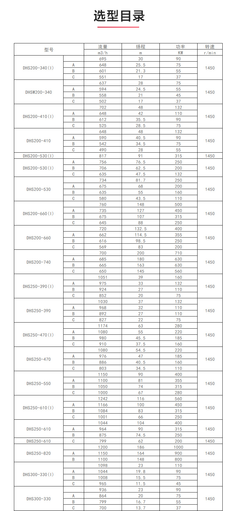 S级中开MK（中国）_MK平台选型目录1.jpg