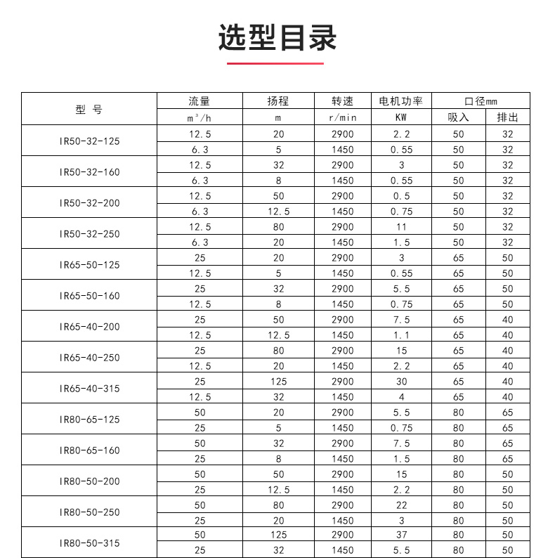 IR型离心MK（中国）_MK平台选型目录.jpg