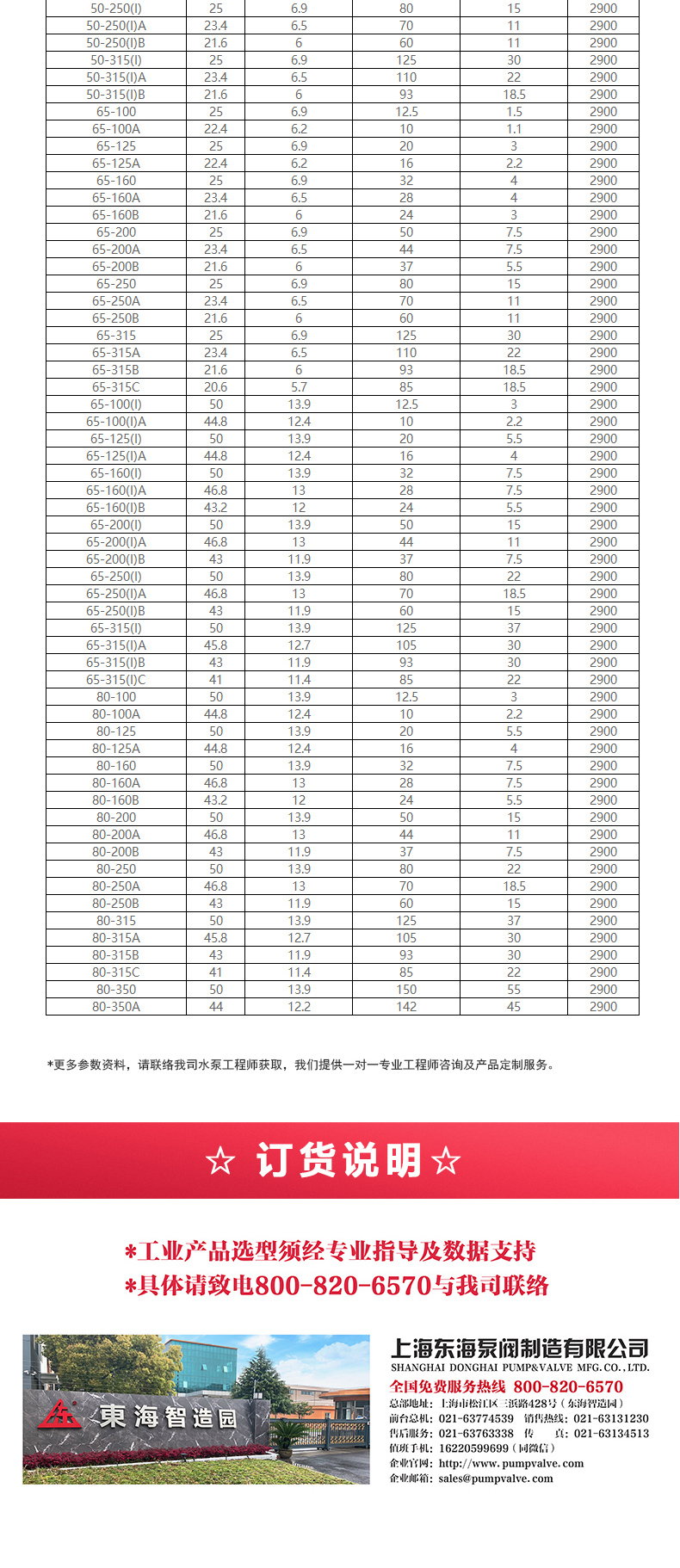 ISG型离心MK（中国）_MK平台选型目录2.jpg