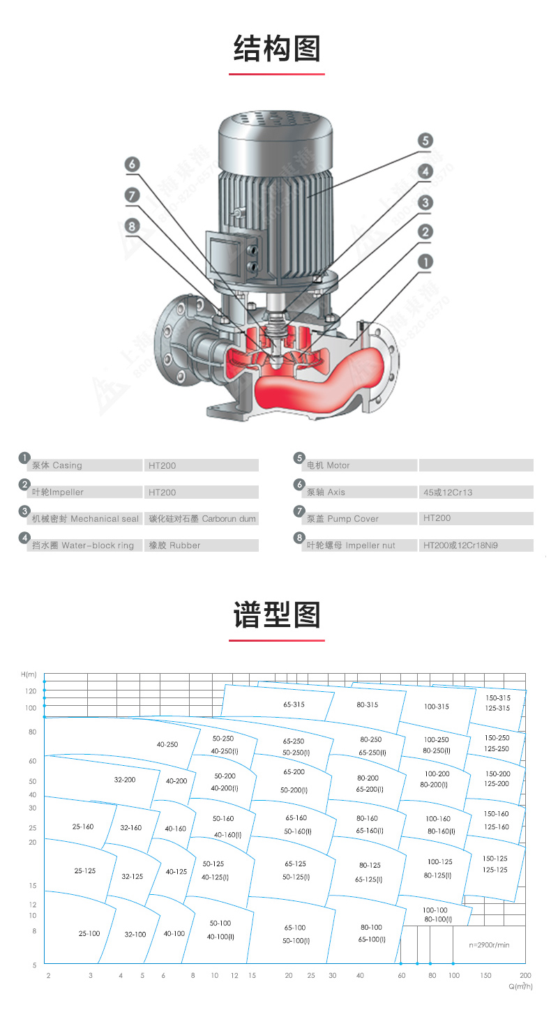 YG型油MK（中国）_MK平台结构图.jpg