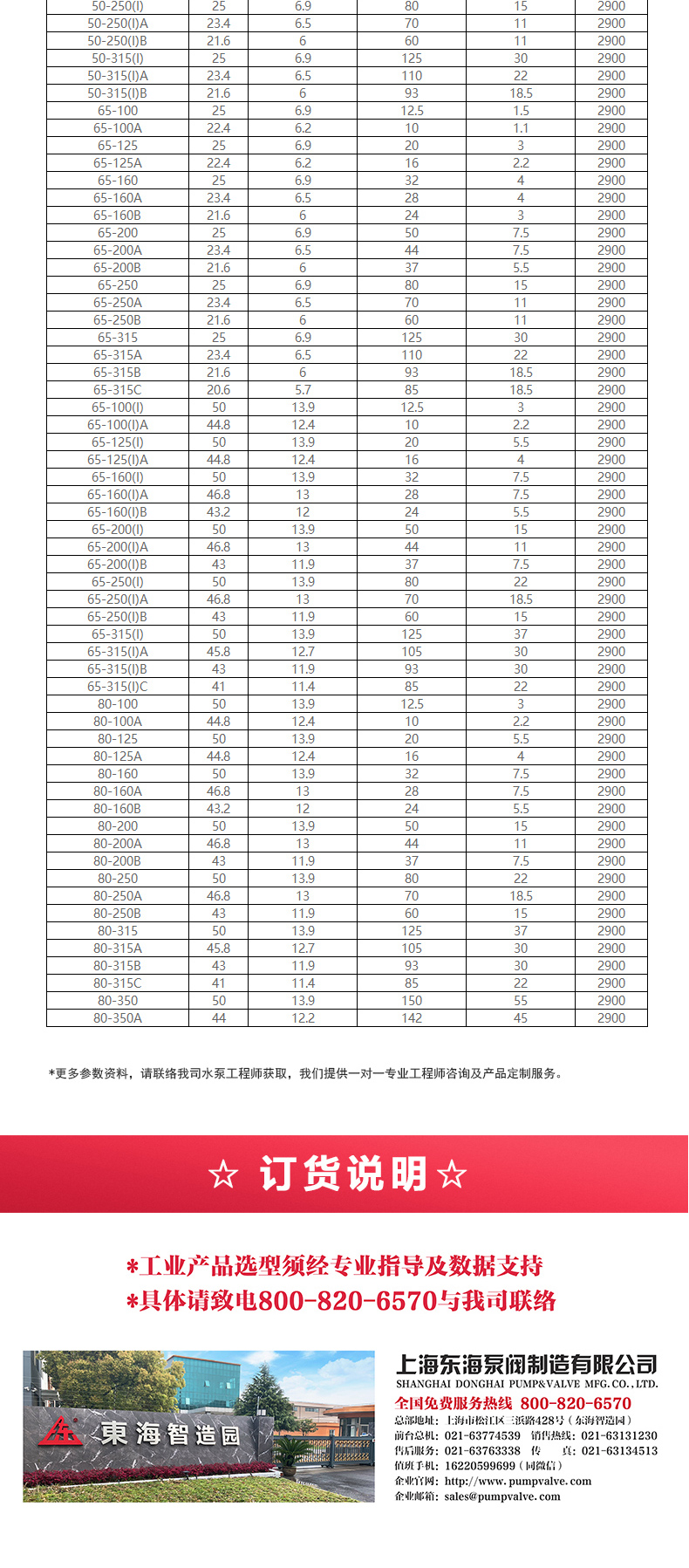 YG型油MK（中国）_MK平台选型目录2.jpg