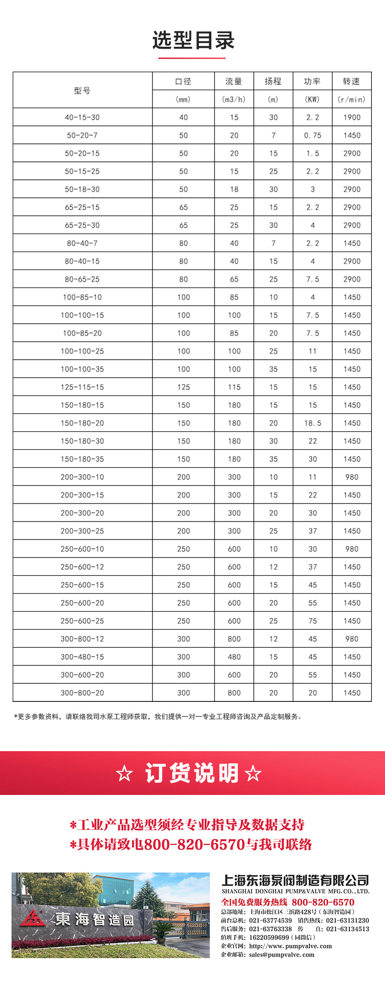 GW型无堵塞管道排污MK（中国）_MK平台选型目录.jpg