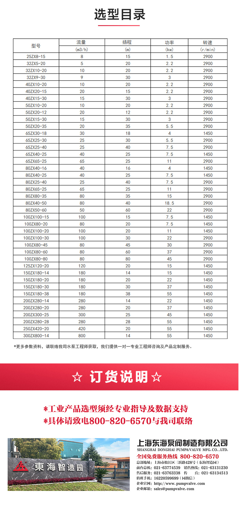 ZX型自吸MK（中国）_MK平台选型目录.jpg