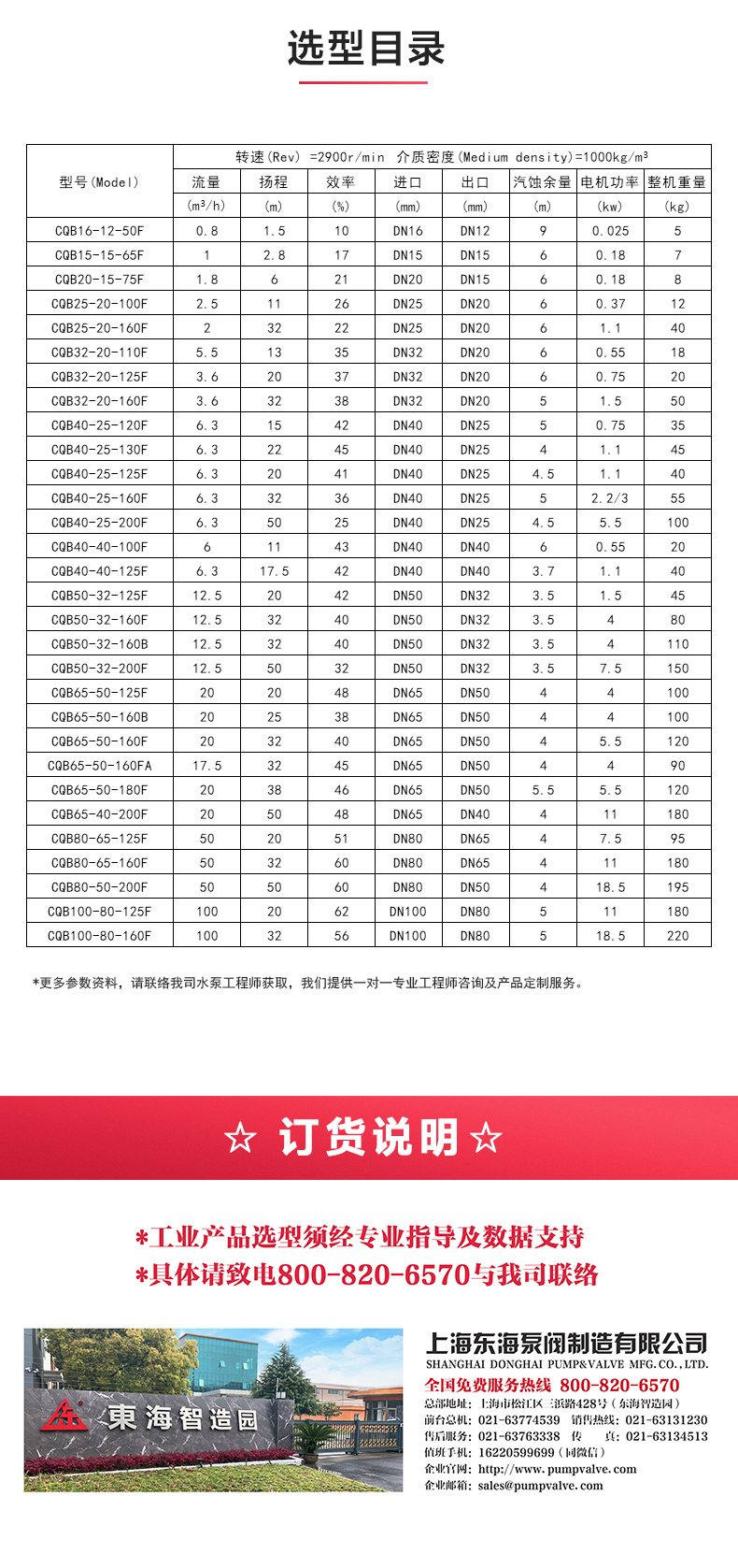 CQB-F型氟塑料磁力MK（中国）_MK平台选型目录.jpg