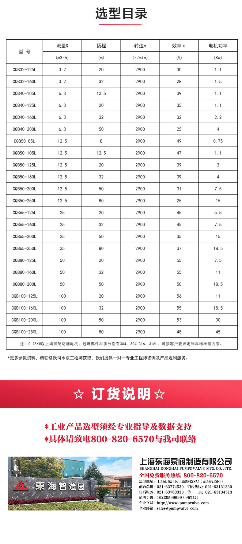 CQB-L型立式磁力MK（中国）_MK平台选型目录.jpg