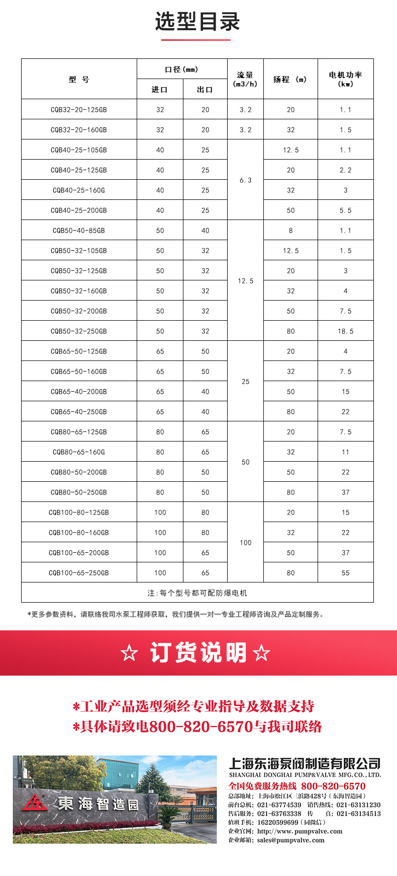 CQG型保温磁力MK（中国）_MK平台选型目录.jpg