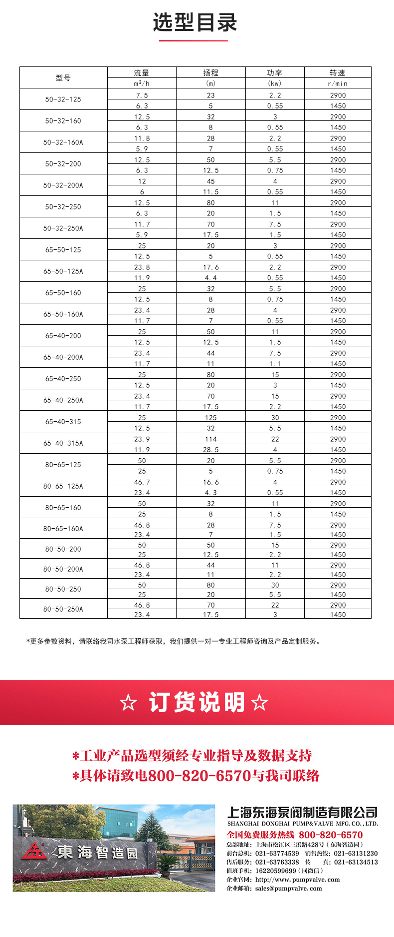 IH型化工MK（中国）_MK平台选型目录.jpg
