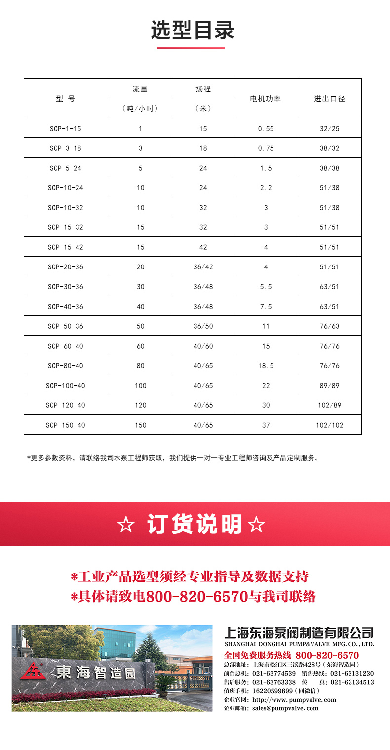 SPC型卫生级离心MK（中国）_MK平台选型目录.jpg