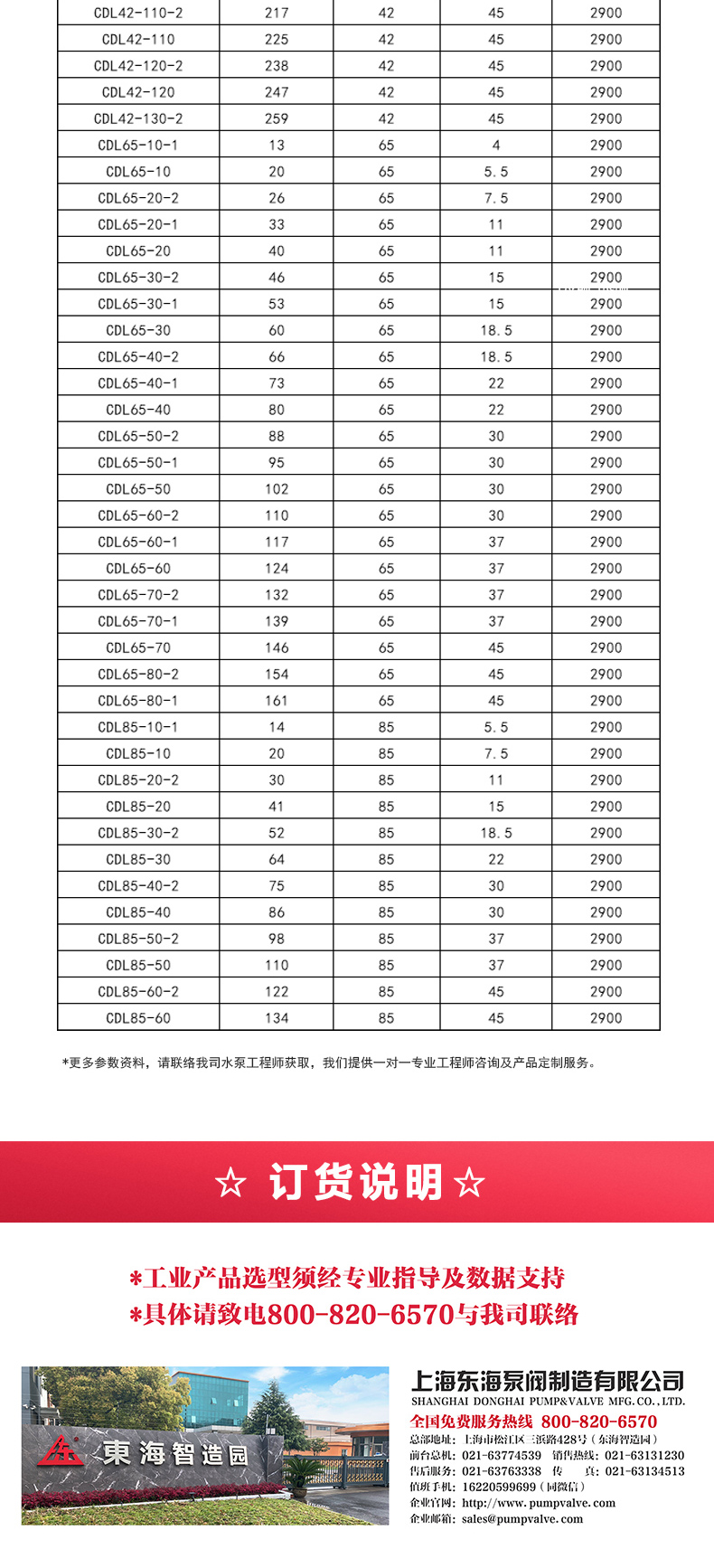 CDLF型立式多级离心MK（中国）_MK平台选型目录2.jpg