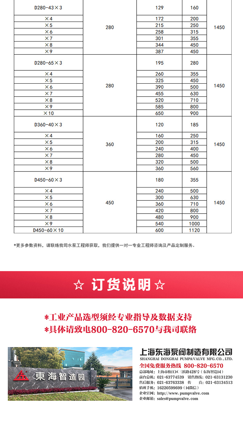 D型多级MK（中国）_MK平台选型目录2.jpg