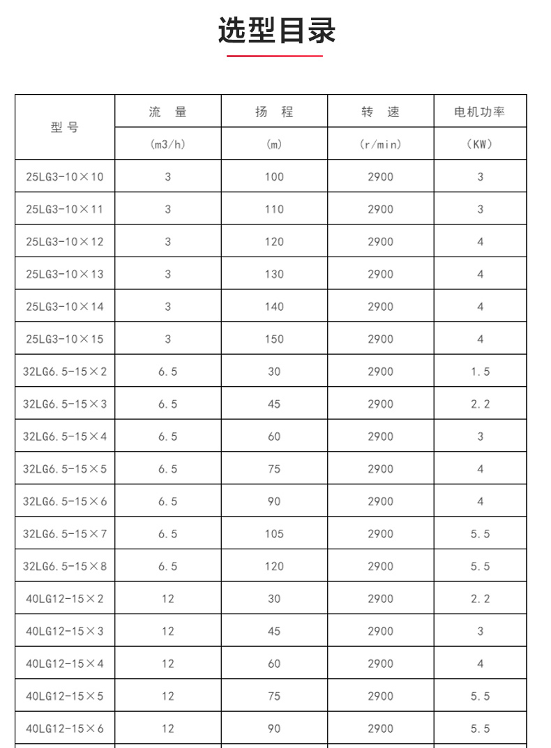 LG型立式多级离心MK（中国）_MK平台选型目录.jpg