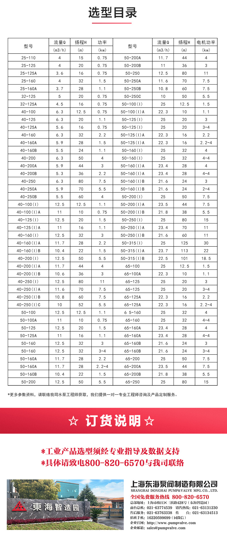 SPG型屏蔽MK（中国）_MK平台选型目录.jpg
