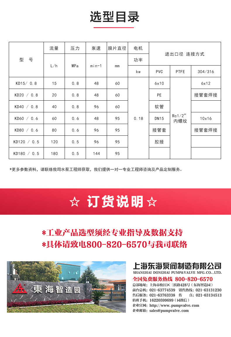 KD型机械隔膜式计量MK（中国）_MK平台选型目录.jpg