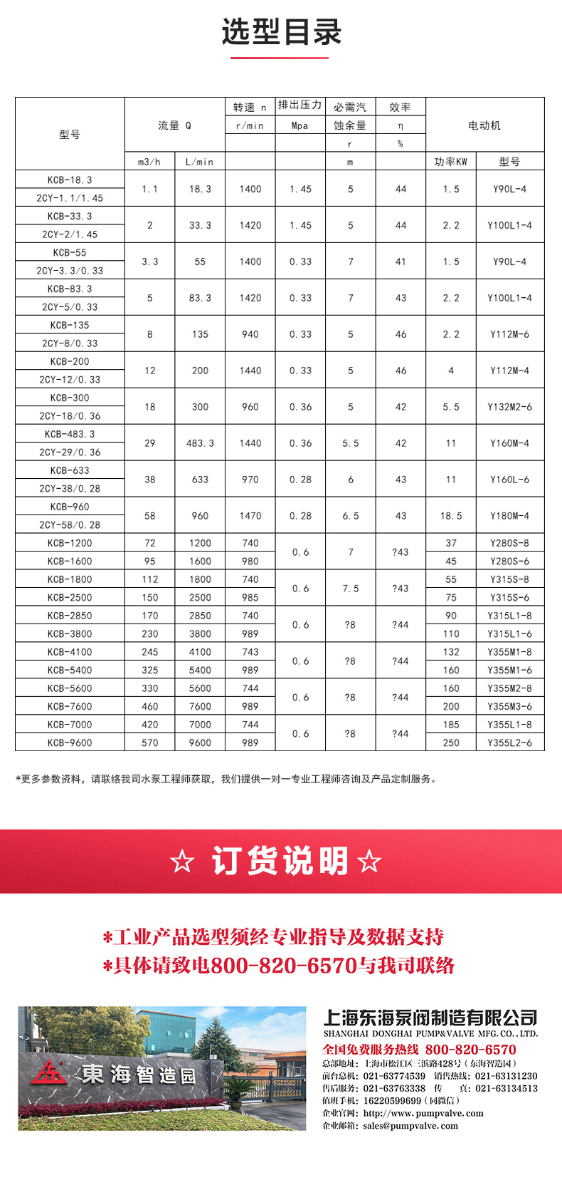 KCB型齿轮油MK（中国）_MK平台选型目录.jpg