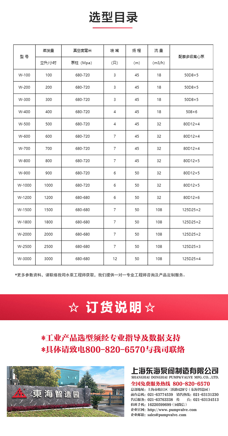 水利喷射器_MK平台选型目录.jpg