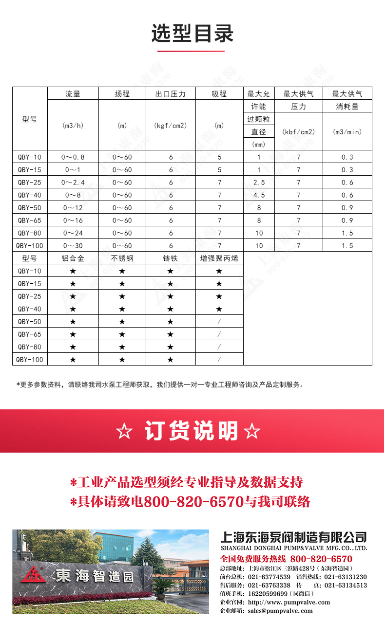 QBY型气动隔膜MK（中国）_04.jpg