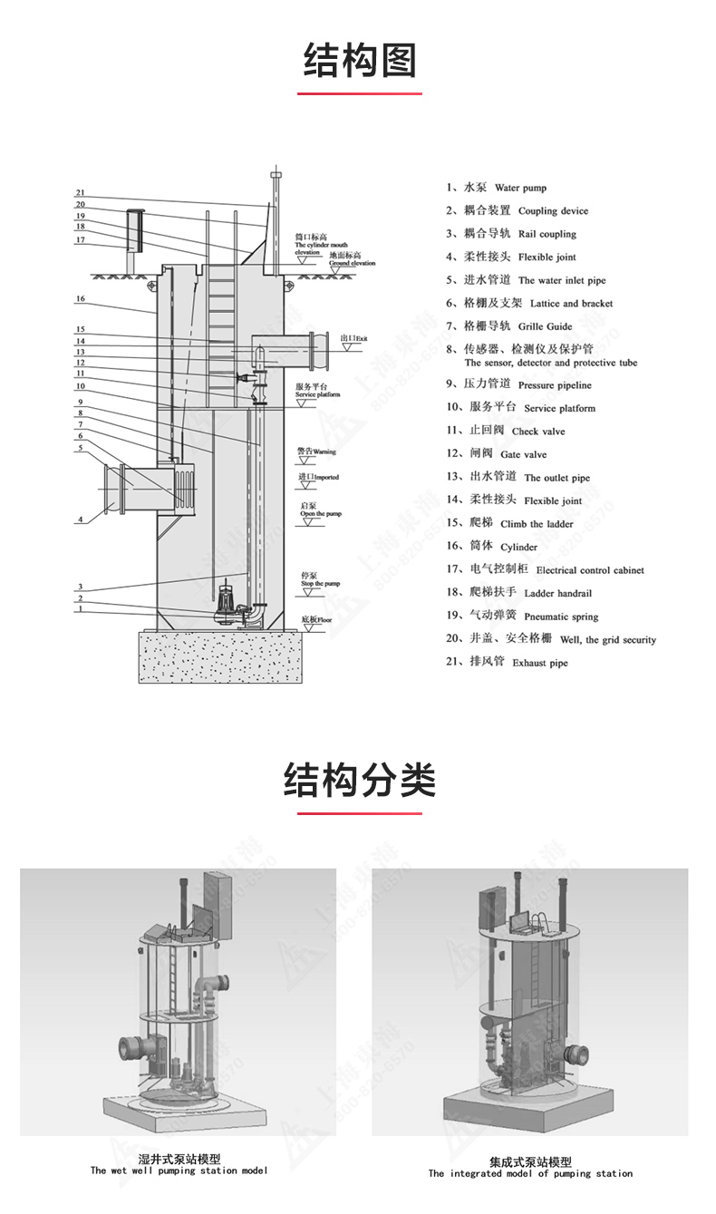 一体式MK（中国）站_03.jpg