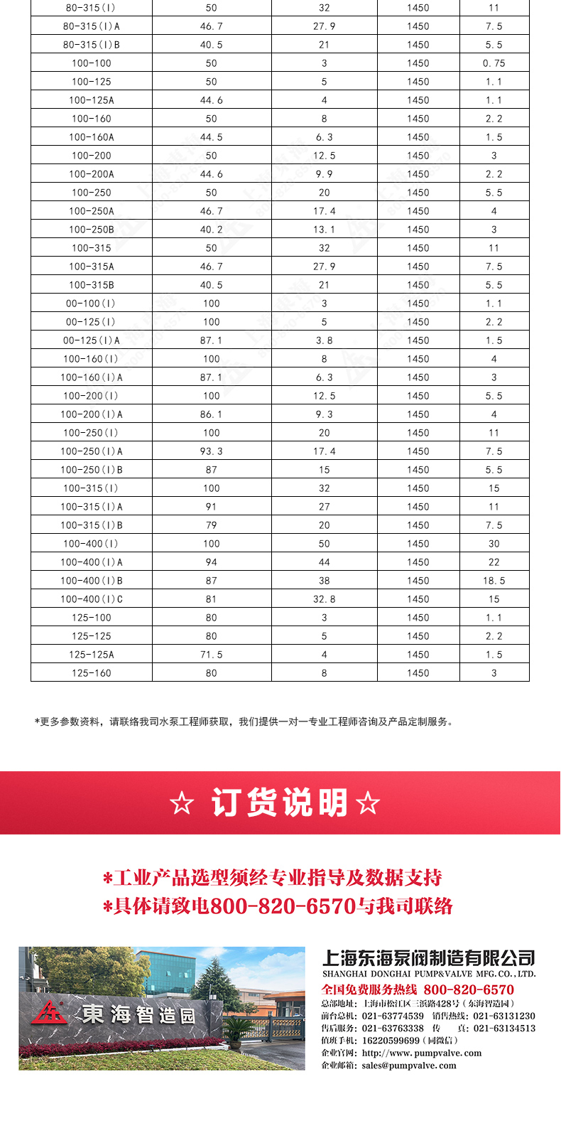 IRGD型离心MK（中国）_MK平台选型目录2.jpg