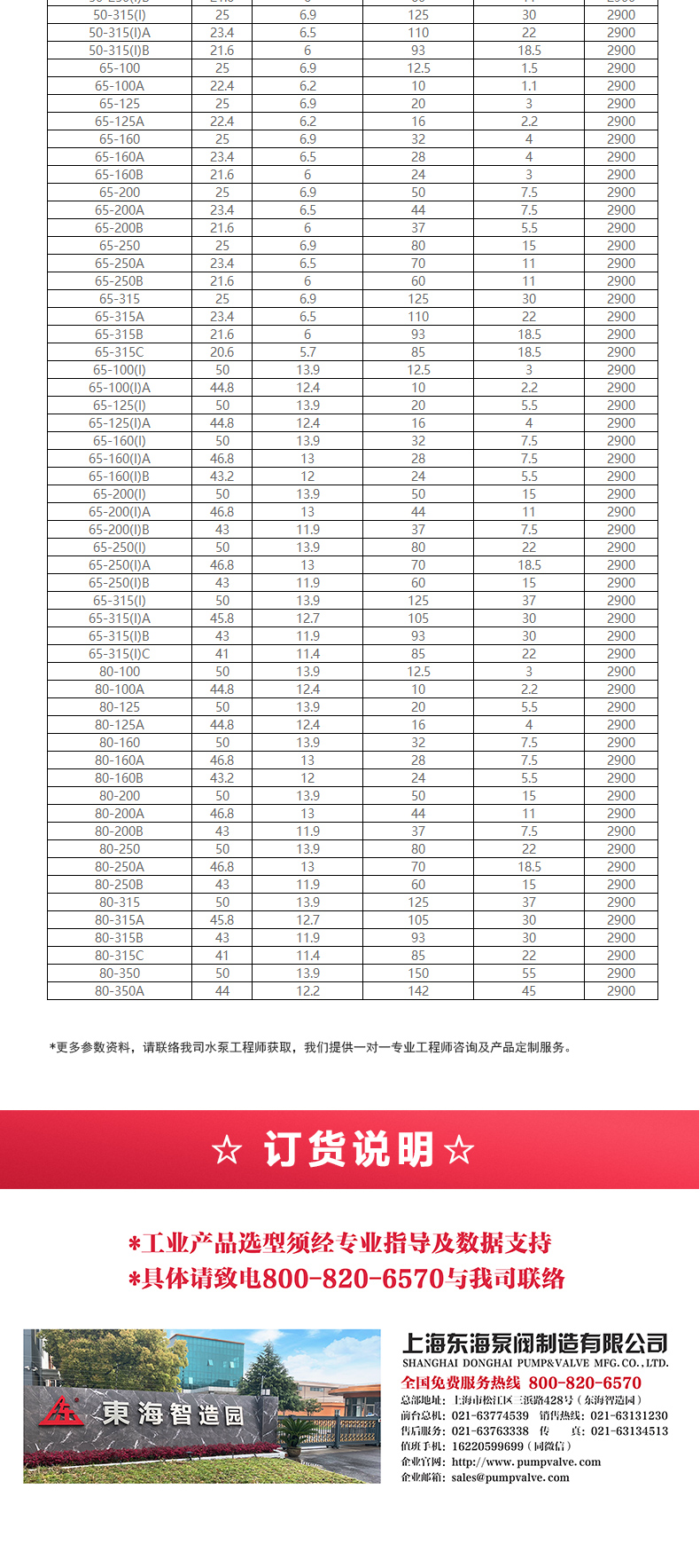IRG型离心MK（中国）_MK平台选型目录2.jpg