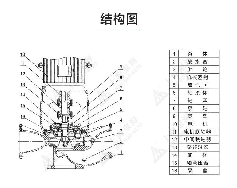 ISGB便拆式管道离心MK（中国）_03.jpg