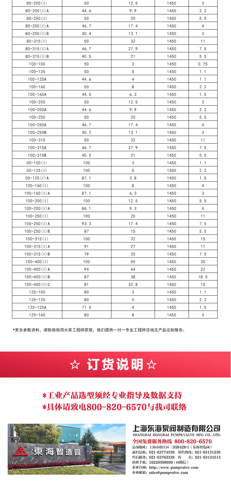 ISGB便拆式管道离心MK（中国）_05.jpg