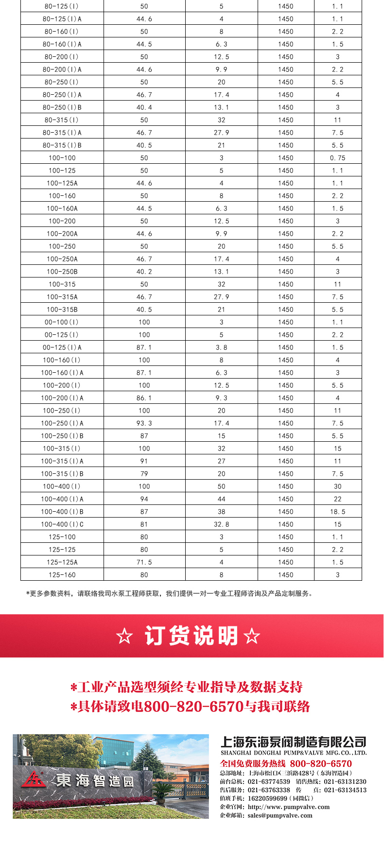 ISWDB型离心MK（中国）_05.jpg