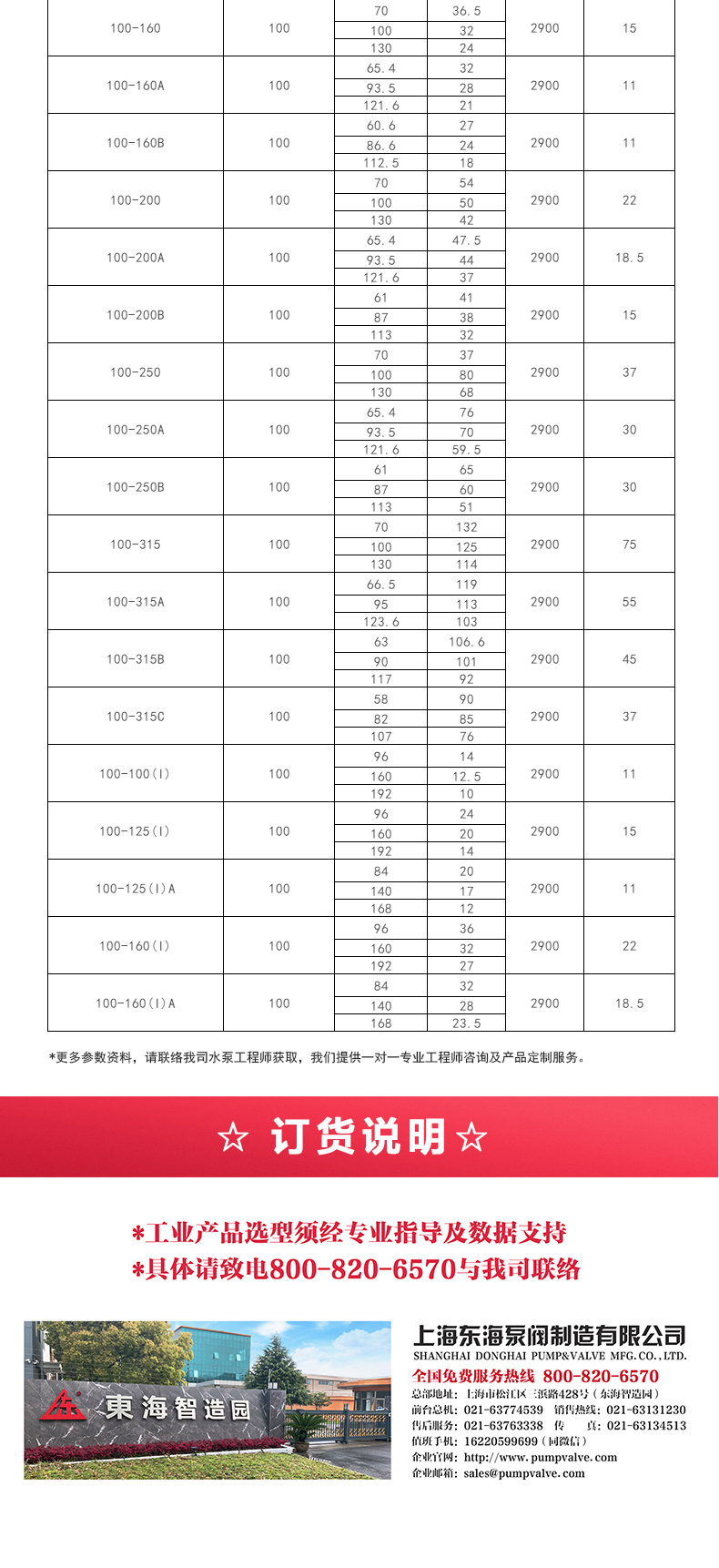 ISW型离心MK（中国）_05.jpg