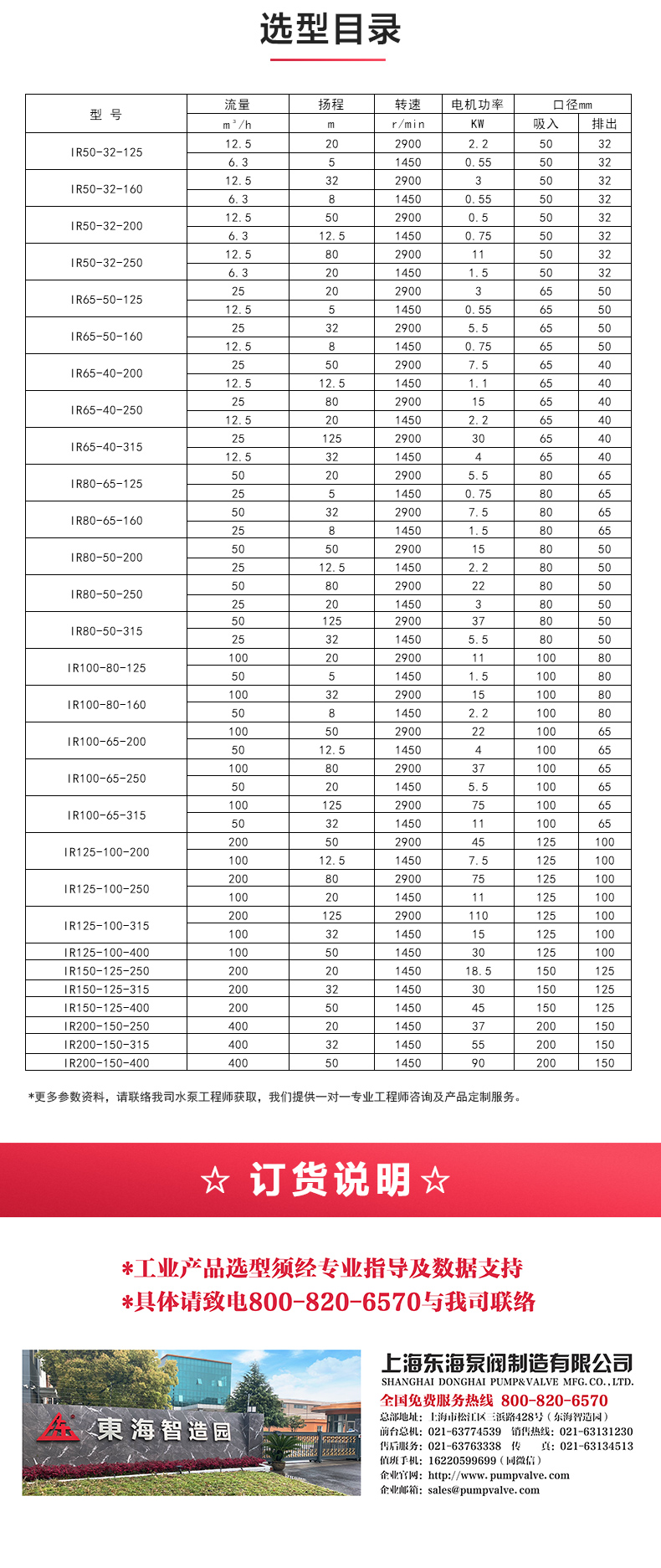 IY型单级单吸离心MK（中国）_04.jpg