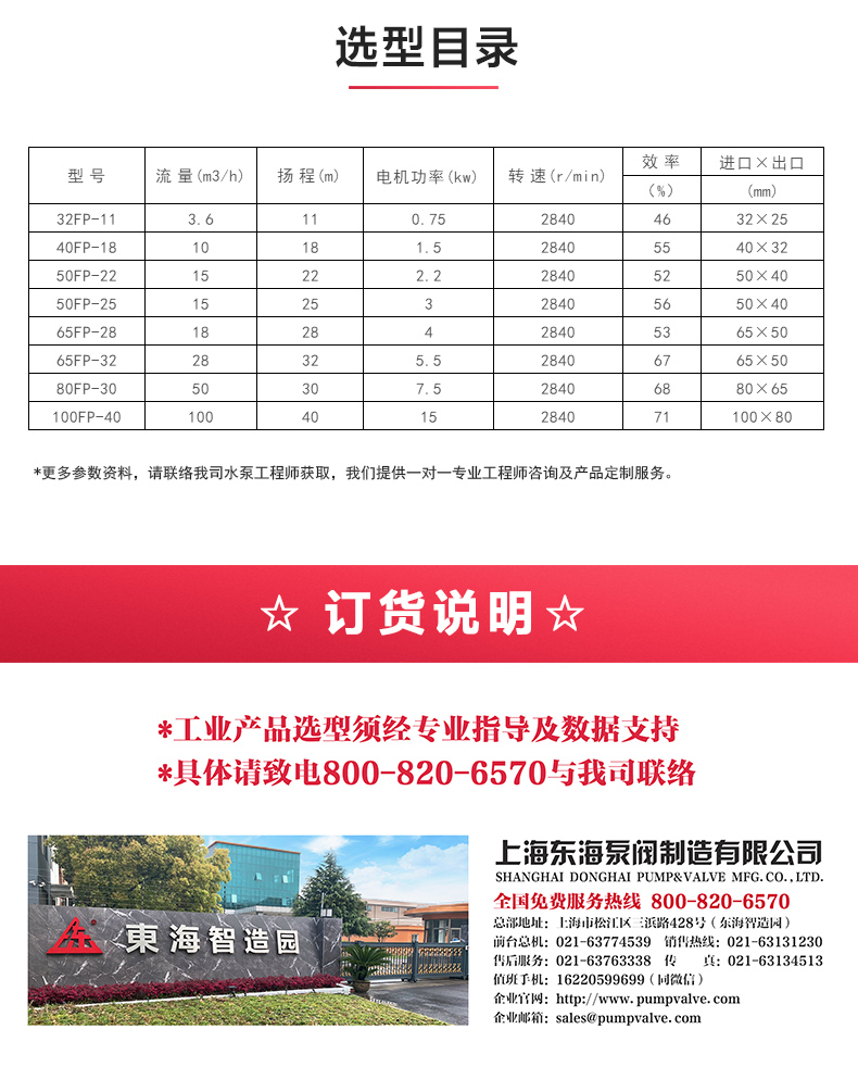 PF型氟塑料强耐腐蚀离心MK（中国）_04.jpg