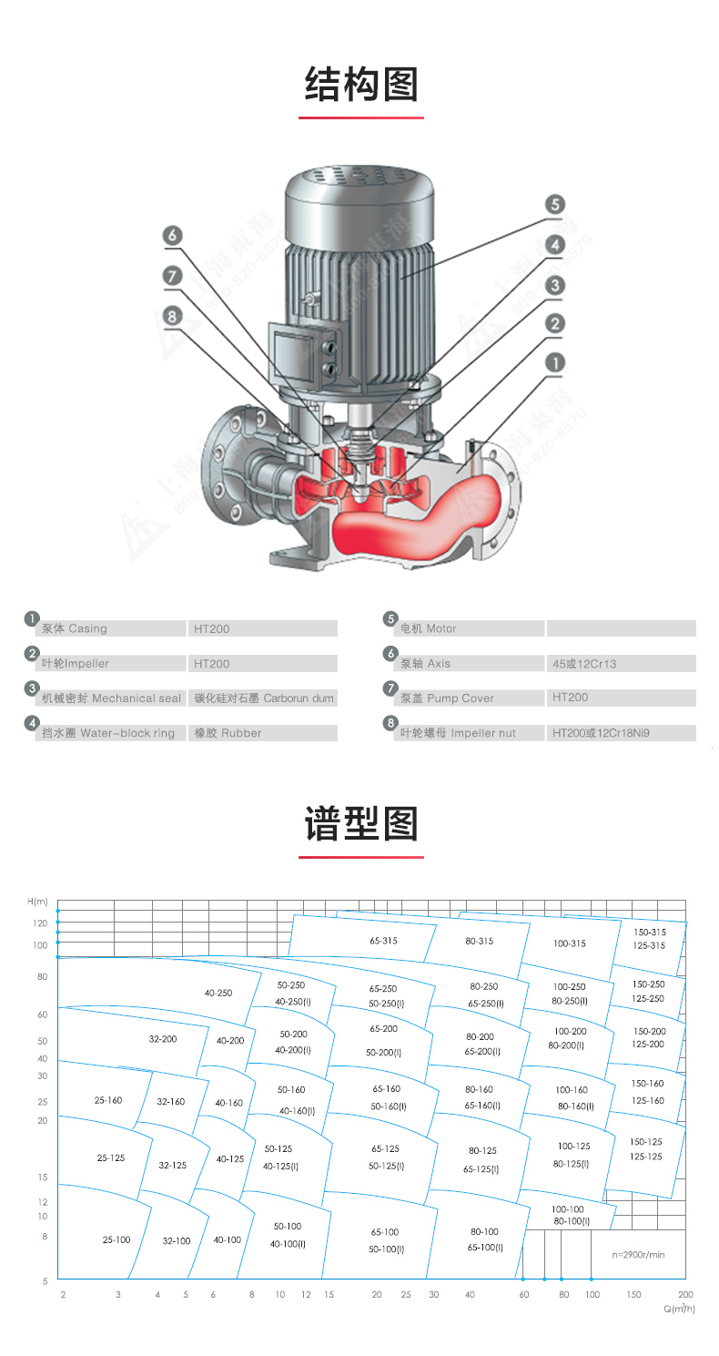 YGD型油MK（中国）_MK平台结构图.jpg