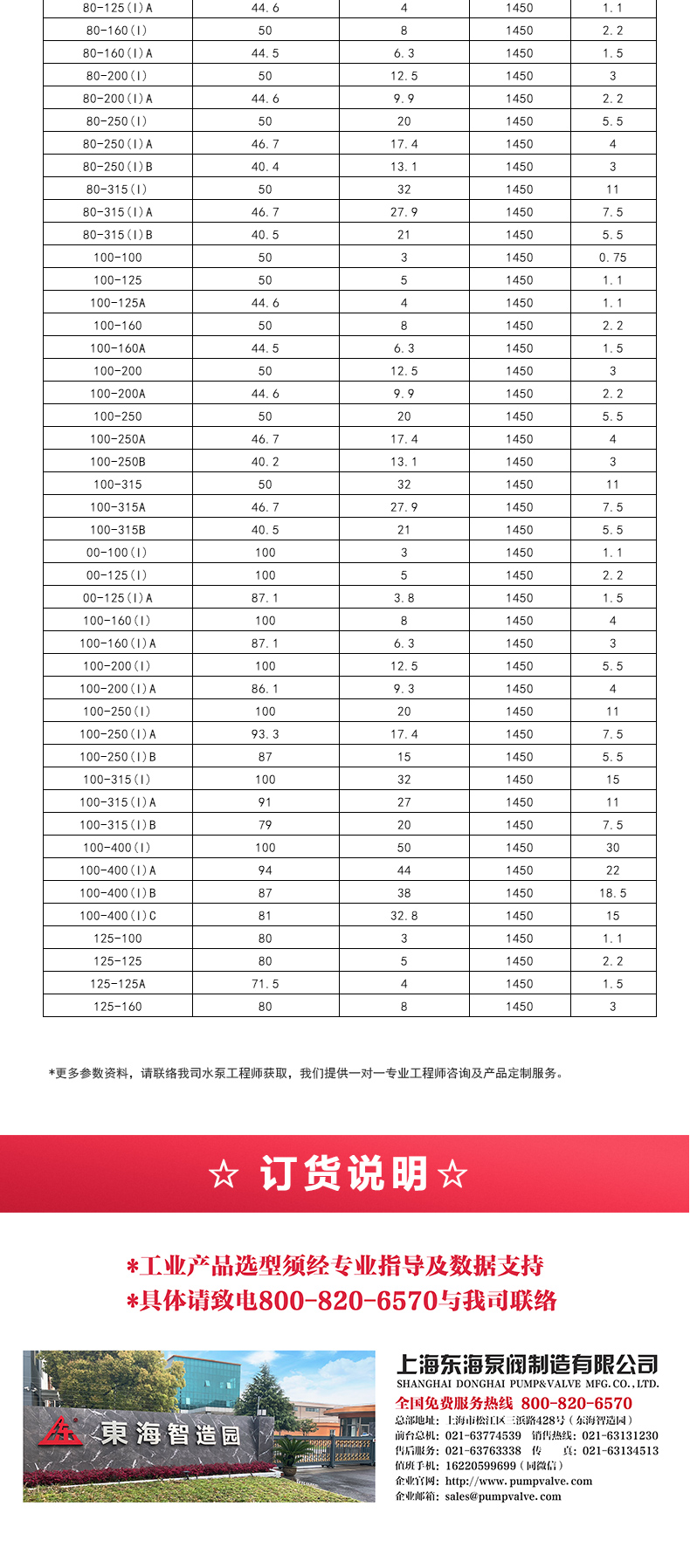 YGD型油MK（中国）_MK平台选型目录2.jpg