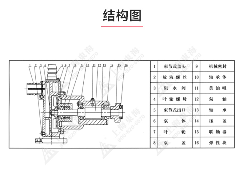 JMZ型移动式自吸酒MK（中国）_03.jpg