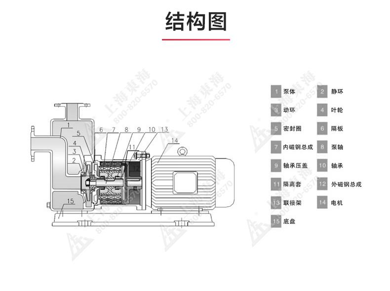 ZCQ型磁力自吸MK（中国）_03.jpg
