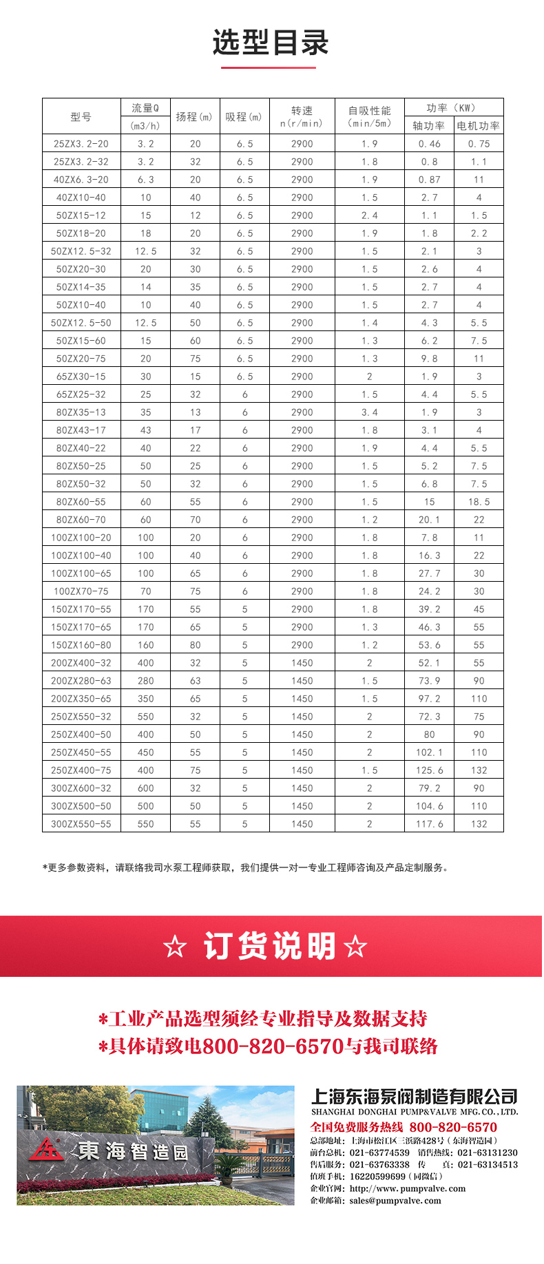 ZXL型自吸MK（中国）_04.jpg