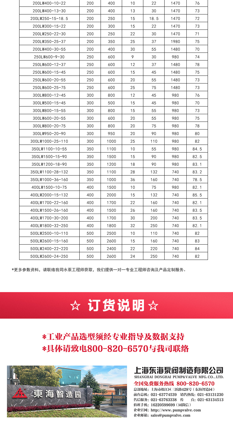 LW型立式无堵塞排污MK（中国）_05.jpg