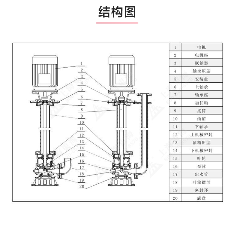 YW型液下排污MK（中国）_03.jpg