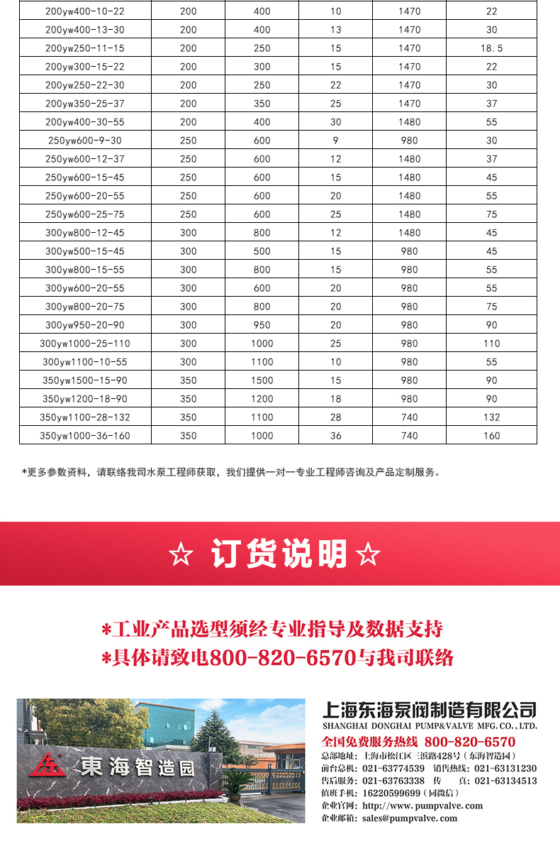 YW型液下排污MK（中国）_05.jpg
